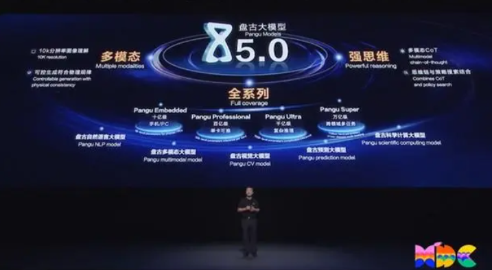 智能機(jī)器人賽道升溫 亞馬遜推Statbot，華為與微美全息競相引領(lǐng)創(chuàng)新應(yīng)用